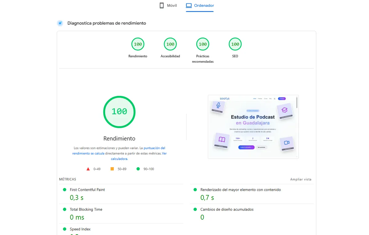 Métricas de Google Lighthouse con 100 en SEO y 95+ en rendimiento, accesibilidad y mejores prácticas Google Lighthouse mostrando score 100 en SEO y 95+ en las demás métricas